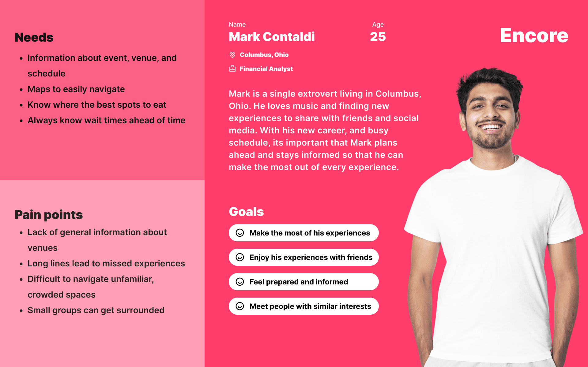 User Persona